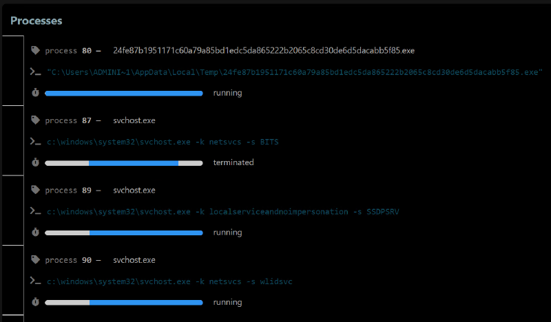 Cuckoo3 AgentTesla - process tree