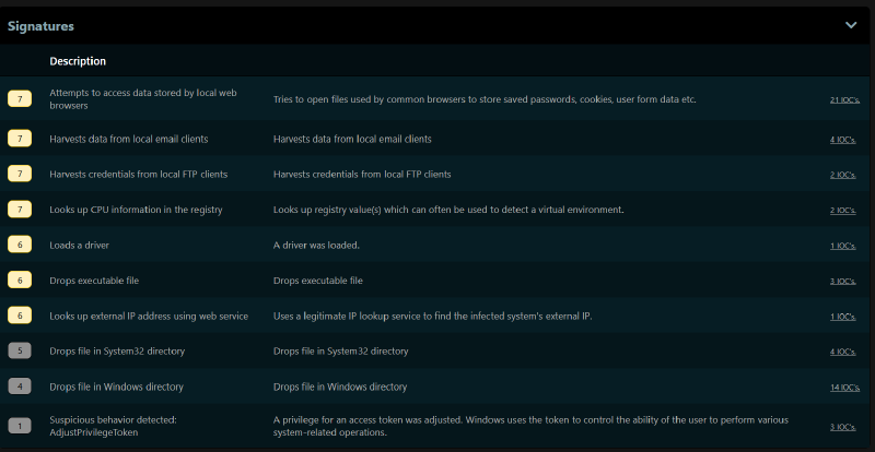 Cuckoo3 AgentTesla - signatures