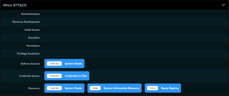 Cuckoo3 AgentTesla - TTP