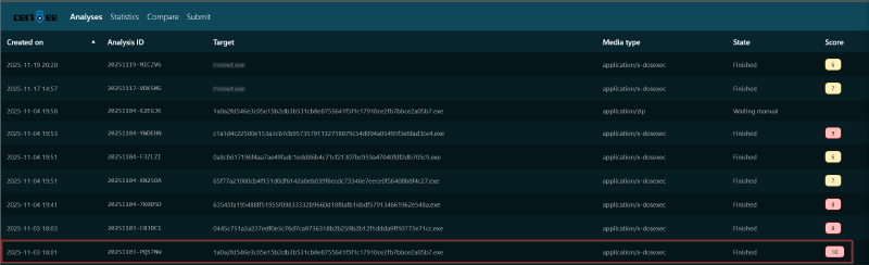 Cuckoo3 Analyses page