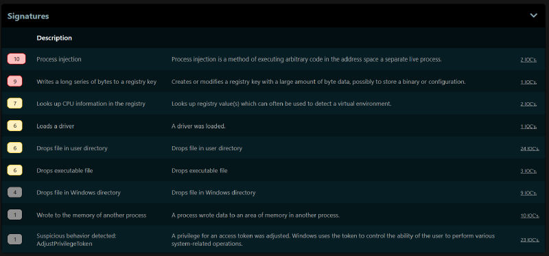 Cuckoo3 ClickFix - signatures