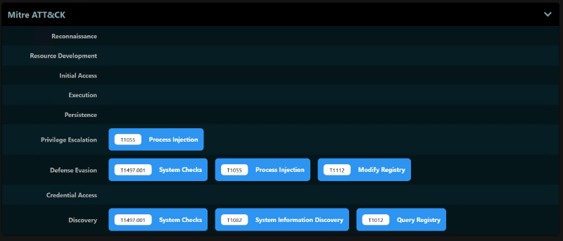 Cuckoo3 ClickFix - TTP