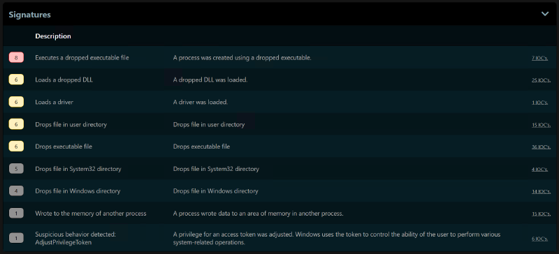 Cuckoo3 QuasarRAT - signatures