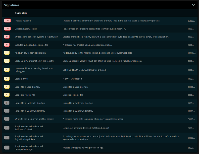 Cuckoo3 Ransom.Satan - signatures