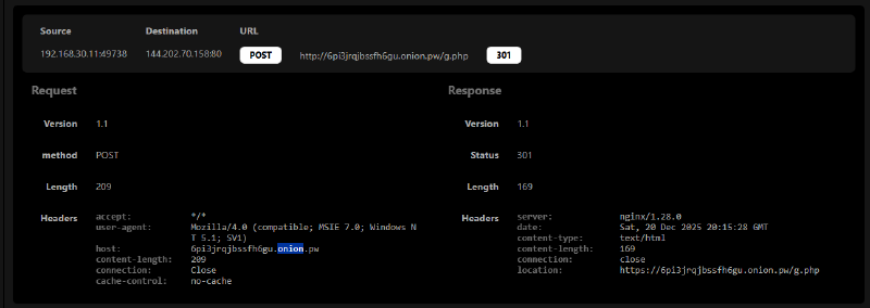 Cuckoo3 Ransom.Satan - URLs