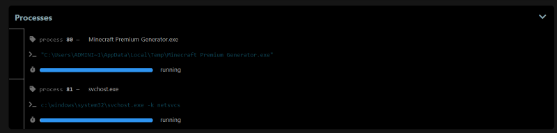Cuckoo3 Ransomware.Petya - process tree