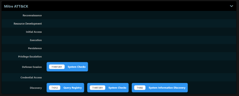 Cuckoo3 Ransomware.Petya - TTP