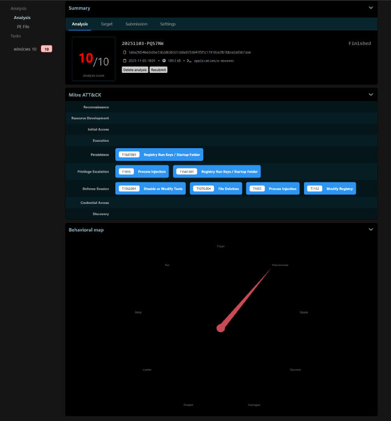 Cuckoo3 Report Summary