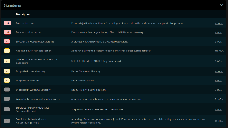 Cuckoo3 Task Signatures