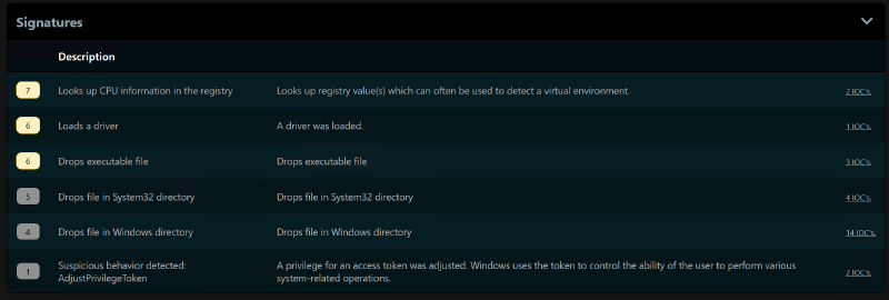 Cuckoo3 Vidar - signatures
