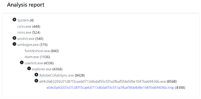 Drakvuf QuasarRAT - process tree